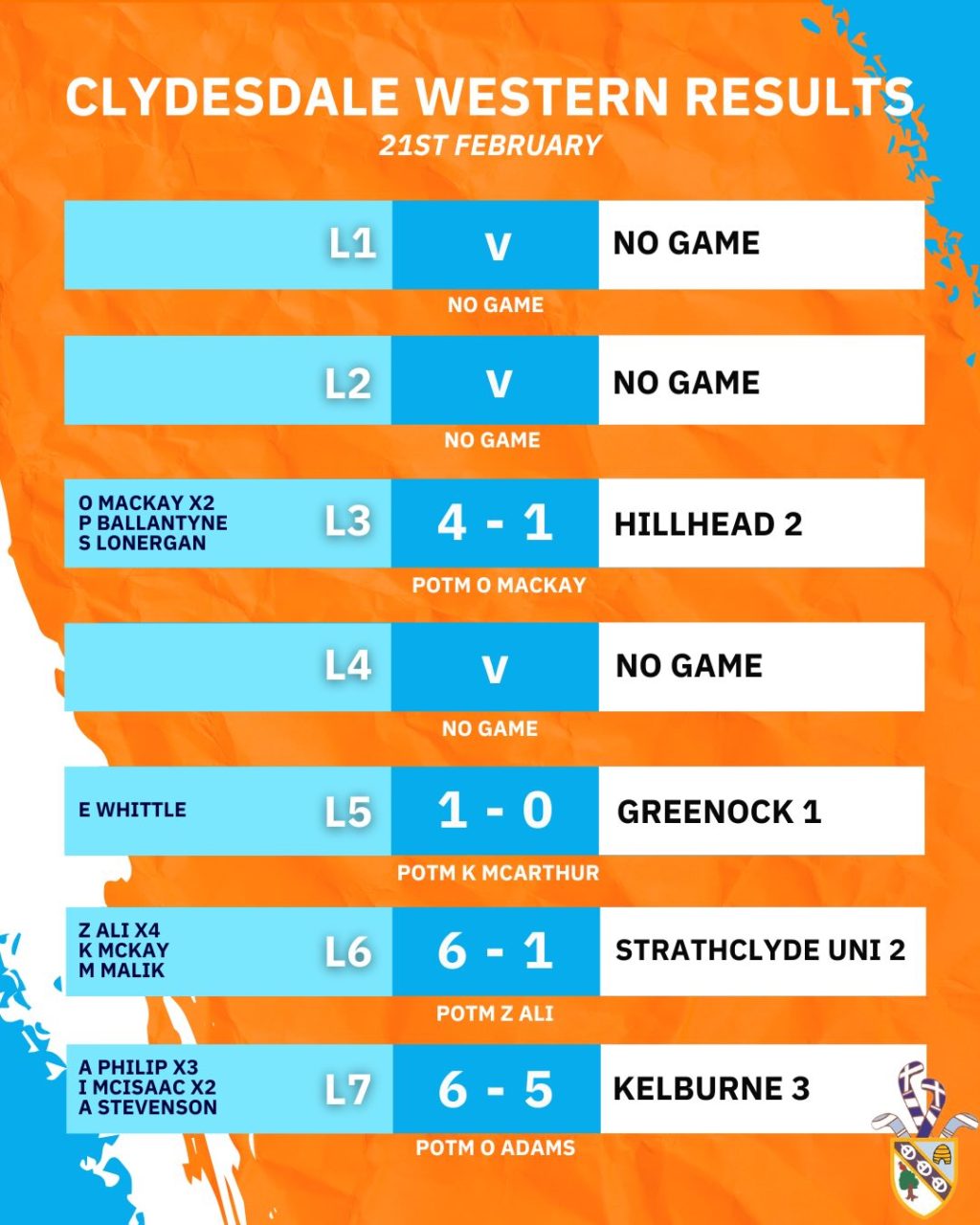 Instagram post from clydesdalehockeyclub. This post is in position 1.