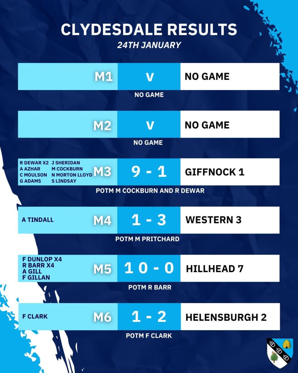 Instagram post from clydesdalehockeyclub. This post is in position 1.