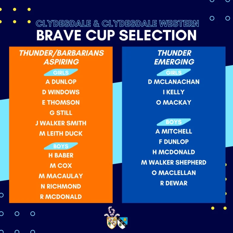 Instagram post from clydesdalehockeyclub. This post is in position 0.