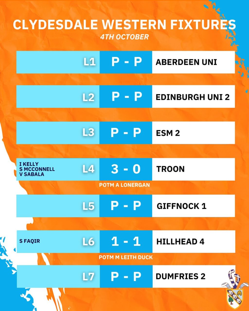 Instagram post from clydesdalehockeyclub. This post is in position 1.