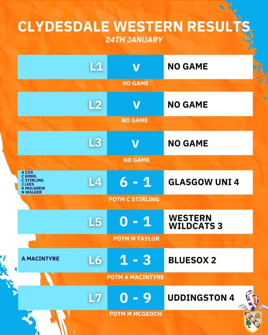 Instagram post from clydesdalehockeyclub. This post is in position 1.