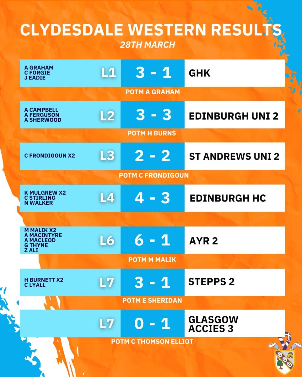 Instagram post from clydesdalehockeyclub. This post is in position 1.