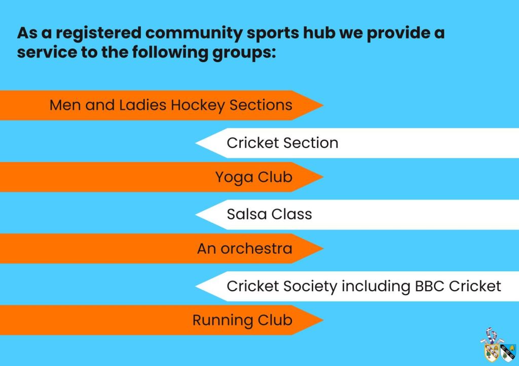 Instagram post from clydesdalehockeyclub. This post is in position 1.