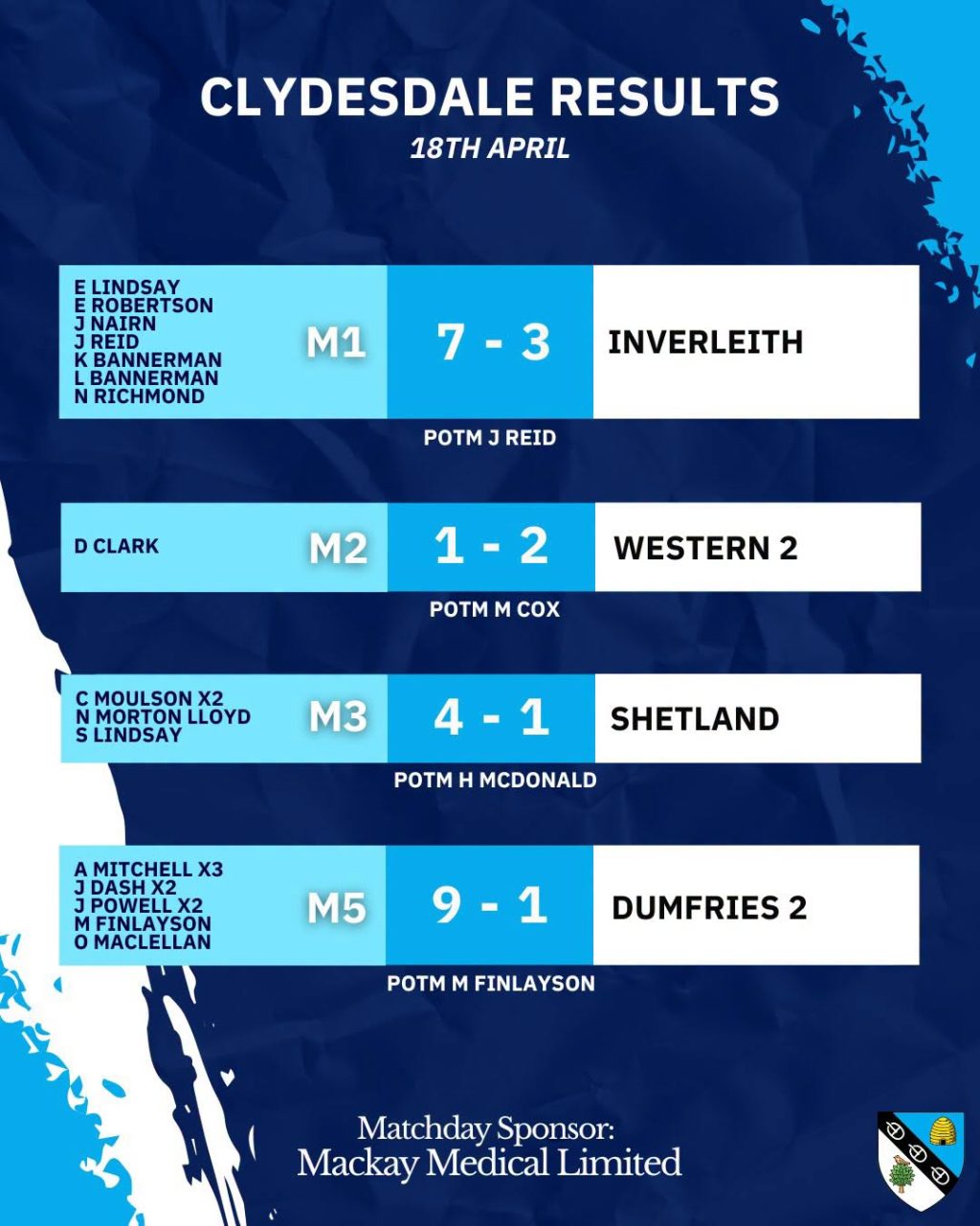 Instagram post from clydesdalehockeyclub. This post is in position 1.