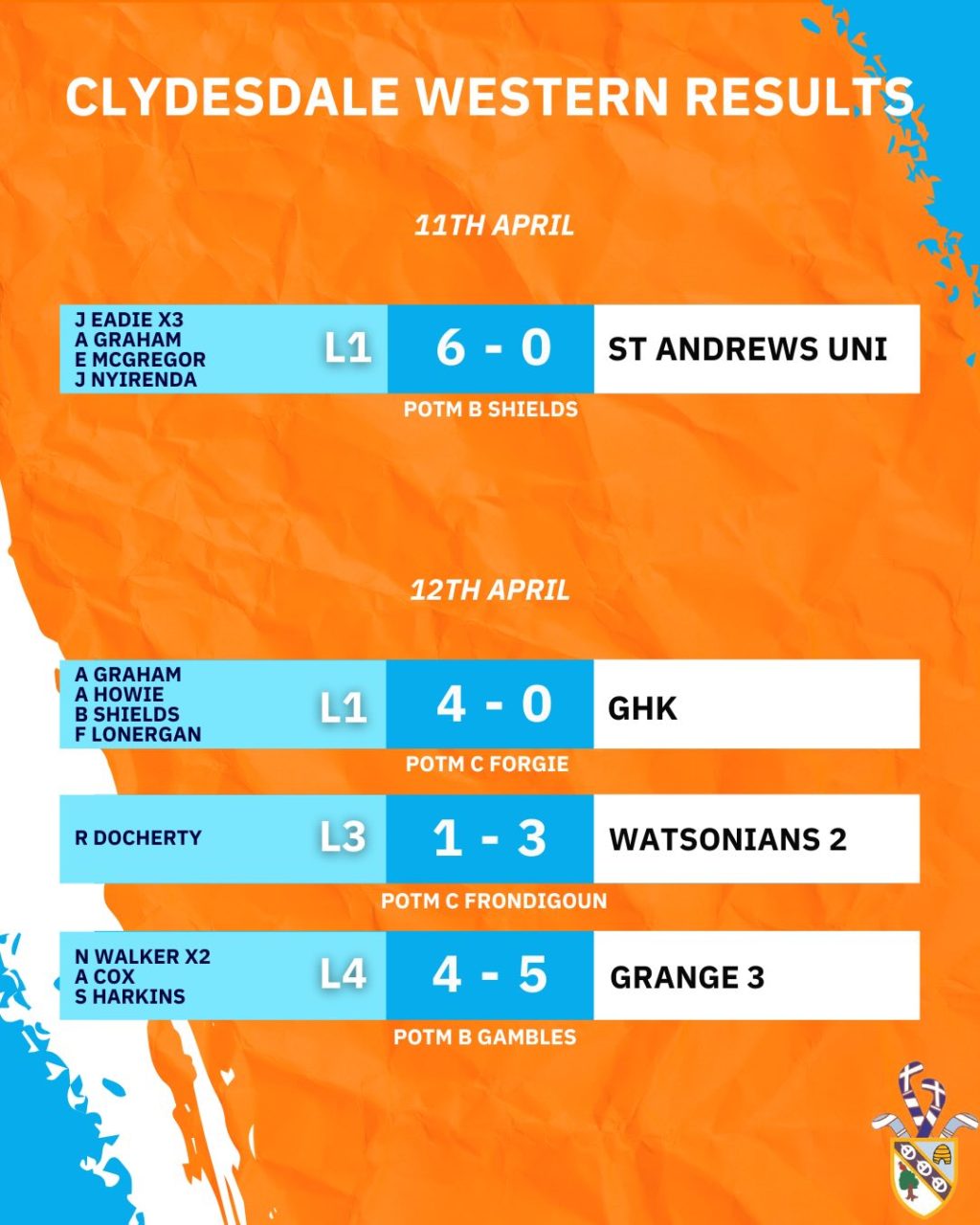 Instagram post from clydesdalehockeyclub. This post is in position 1.