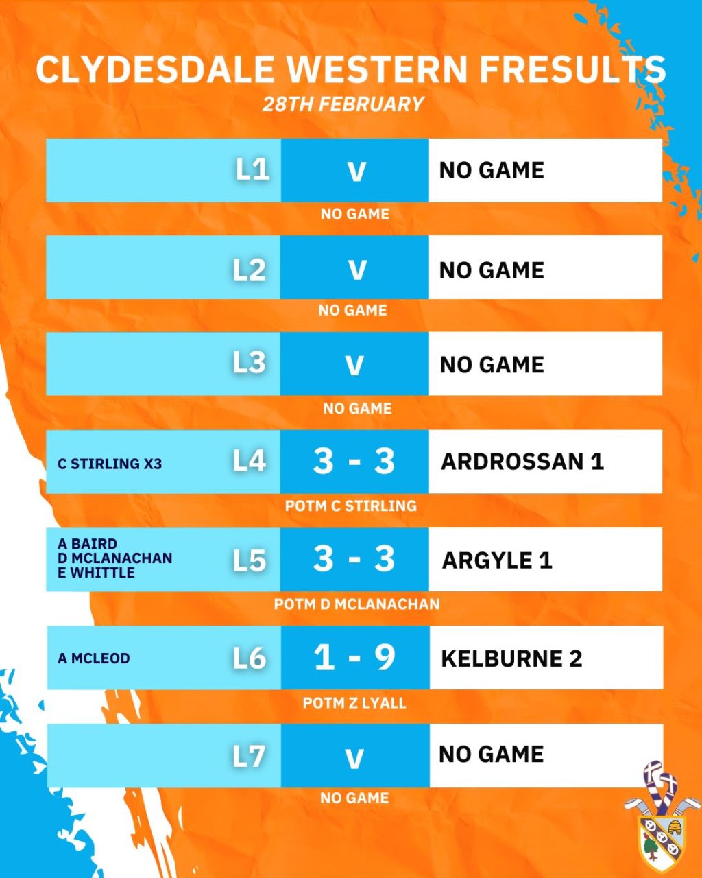 Instagram post from clydesdalehockeyclub. This post is in position 1.