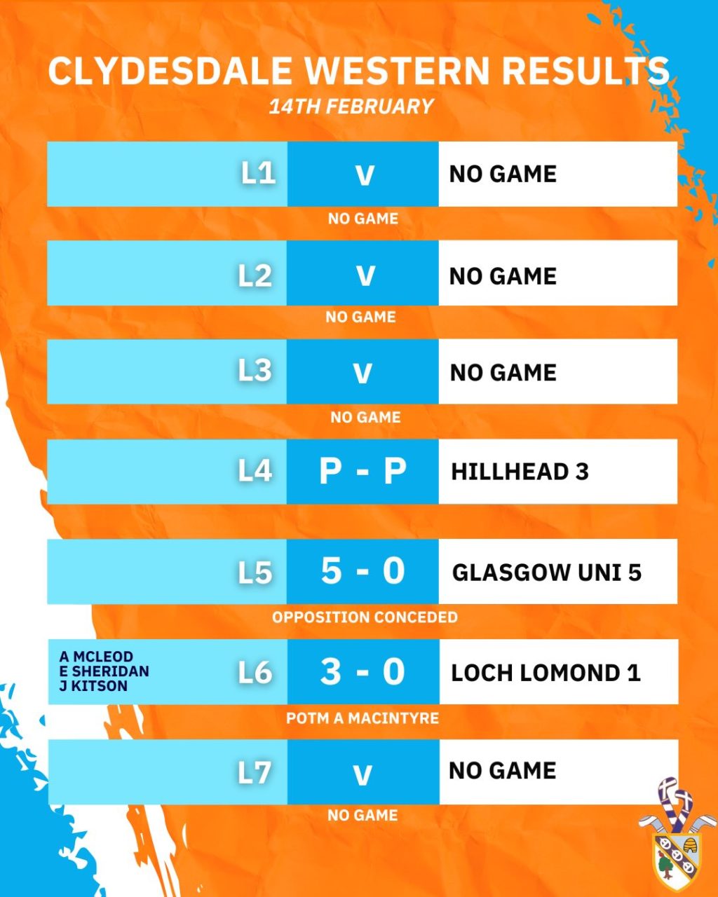 Instagram post from clydesdalehockeyclub. This post is in position 1.