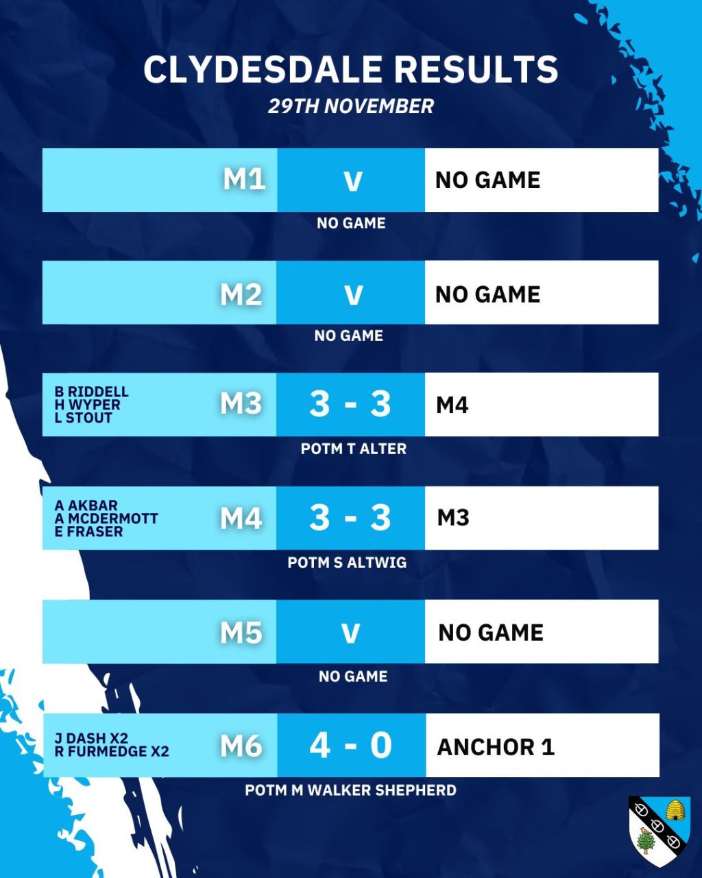 Instagram post from clydesdalehockeyclub. This post is in position 1.