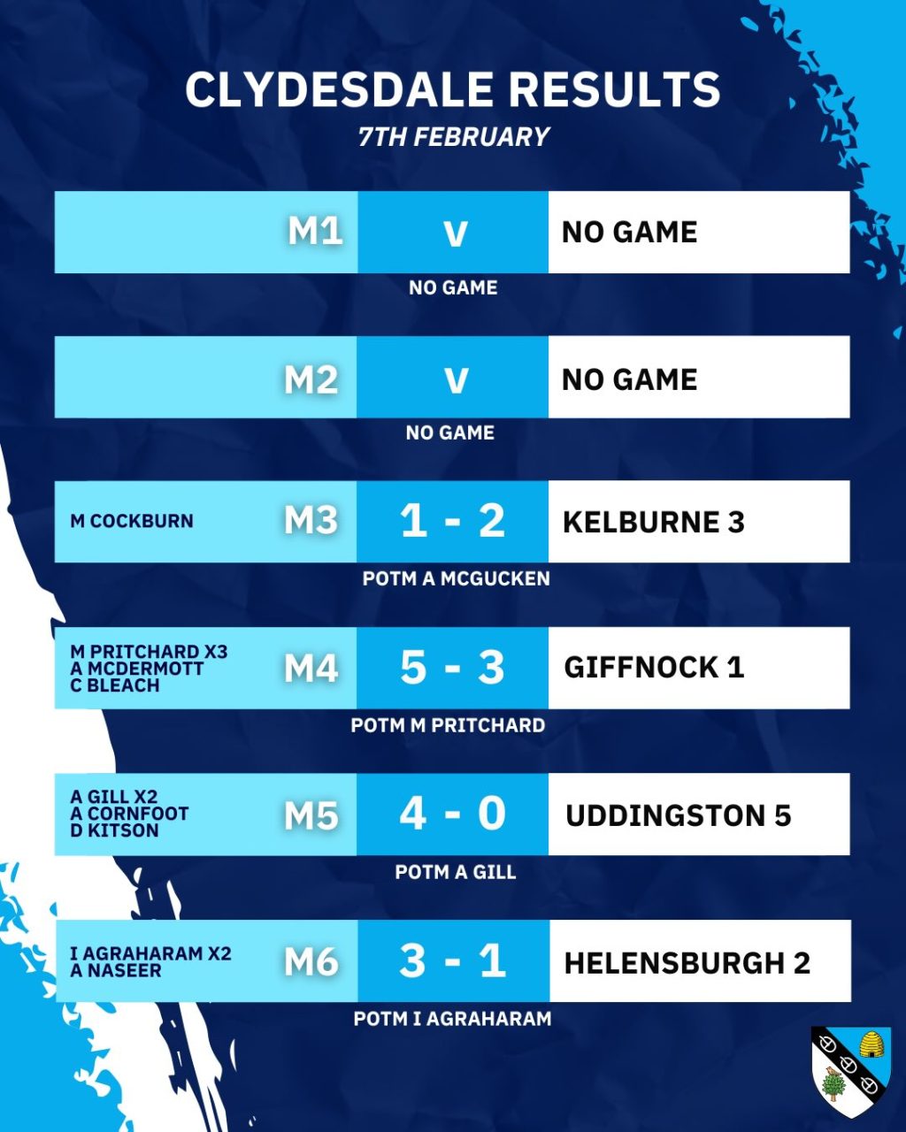 Instagram post from clydesdalehockeyclub. This post is in position 1.