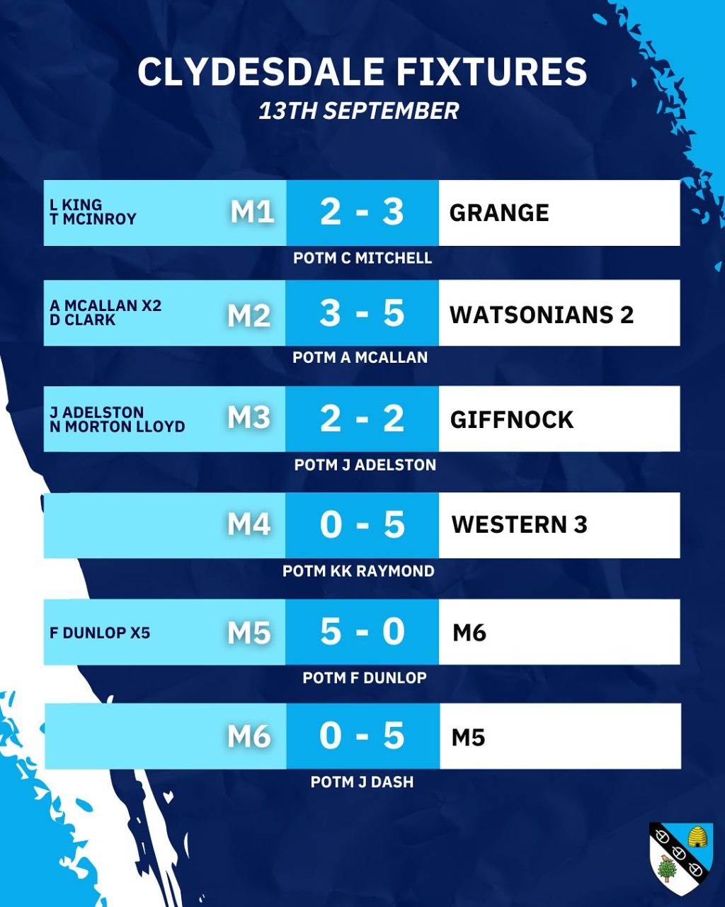 Instagram post from clydesdalehockeyclub. This post is in position 1.