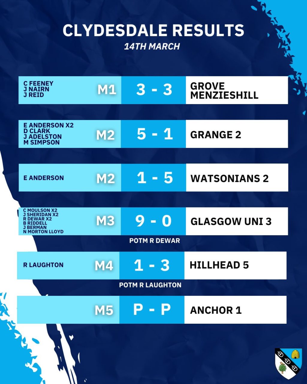 Instagram post from clydesdalehockeyclub. This post is in position 1.