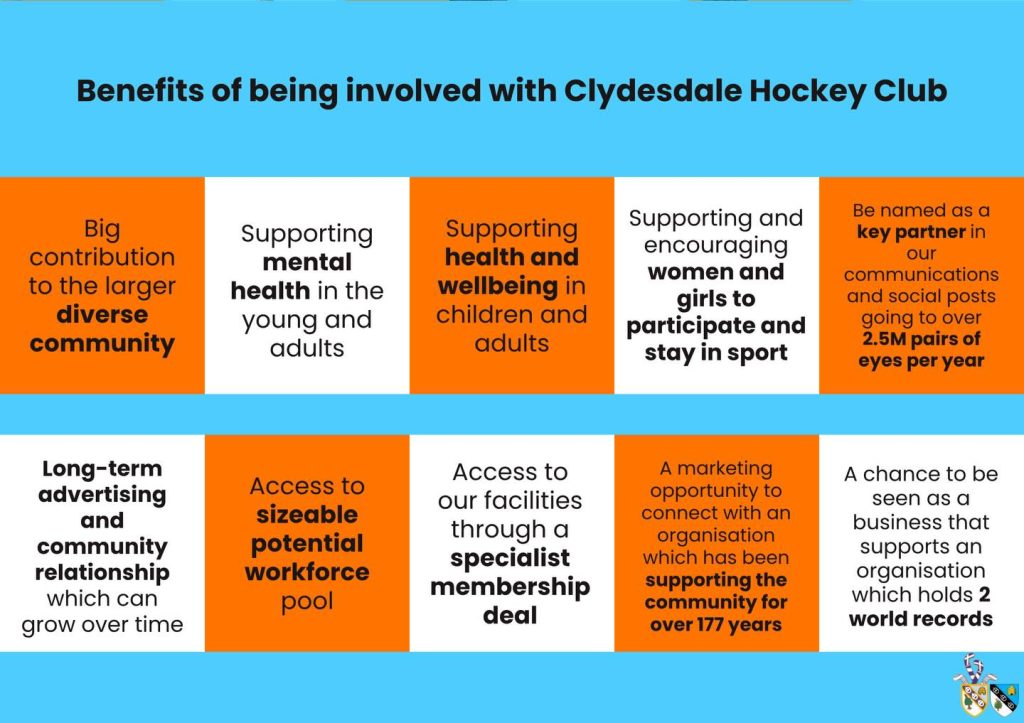 Instagram post from clydesdalehockeyclub. This post is in position 3.