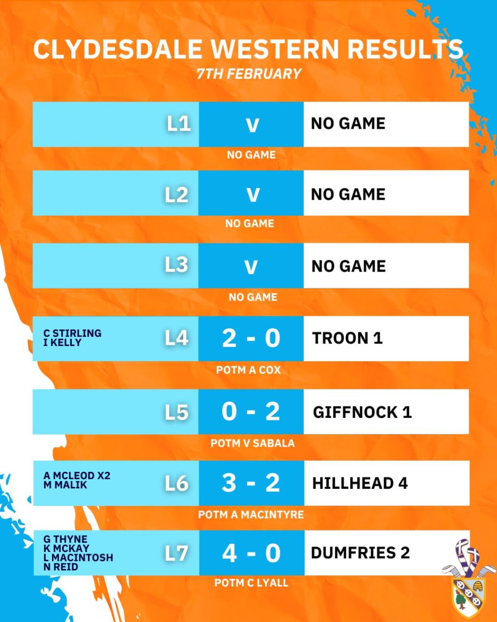 Instagram post from clydesdalehockeyclub. This post is in position 1.