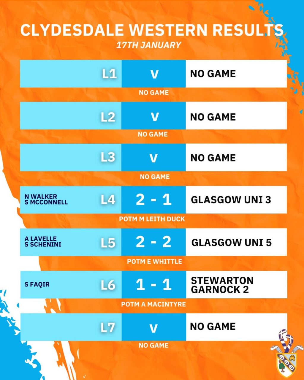 Instagram post from clydesdalehockeyclub. This post is in position 1.