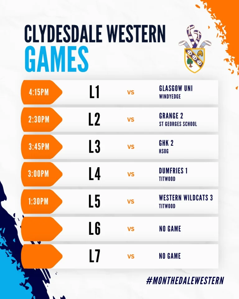 Instagram post from clydesdalehockeyclub. This post is in position 1.