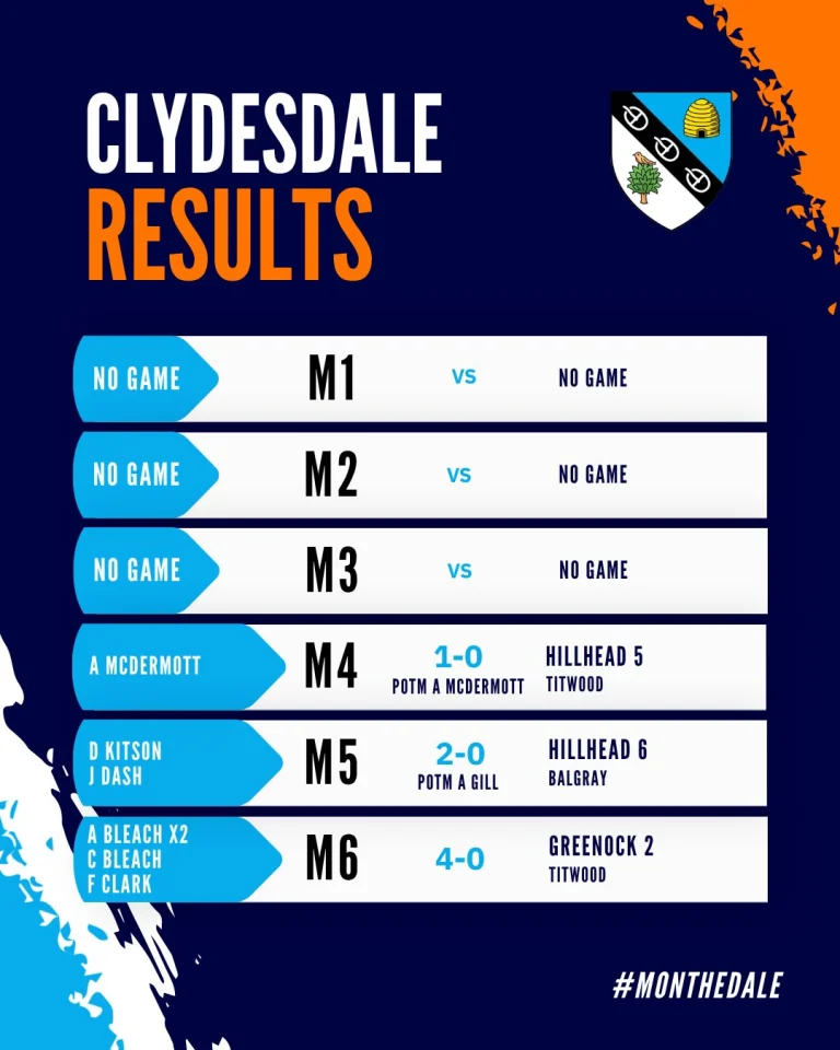 Instagram post from clydesdalehockeyclub. This post is in position 1.
