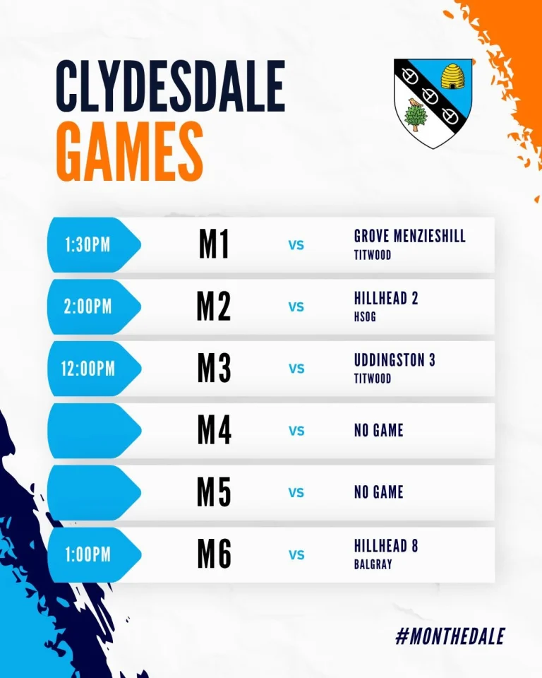 Instagram post from clydesdalehockeyclub. This post is in position 2.