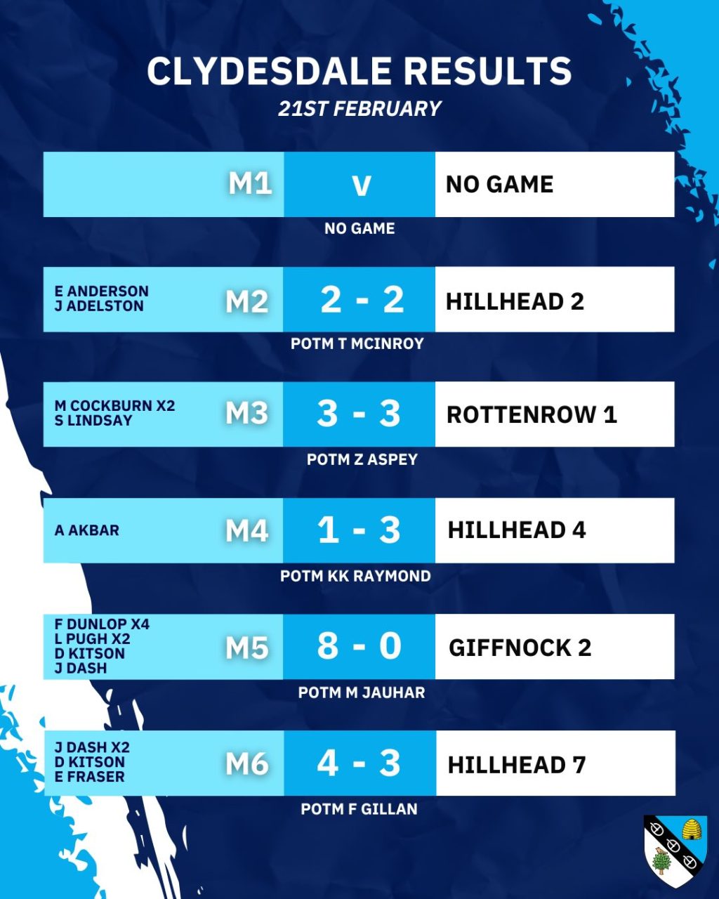 Instagram post from clydesdalehockeyclub. This post is in position 1.