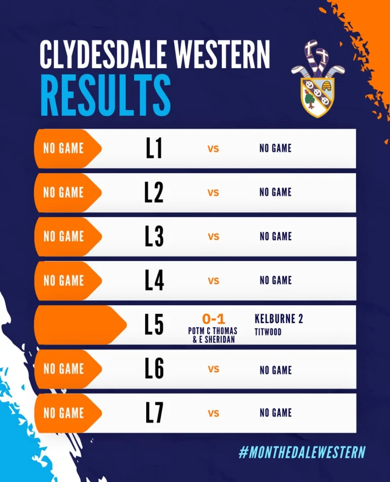 Instagram post from clydesdalehockeyclub. This post is in position 1.