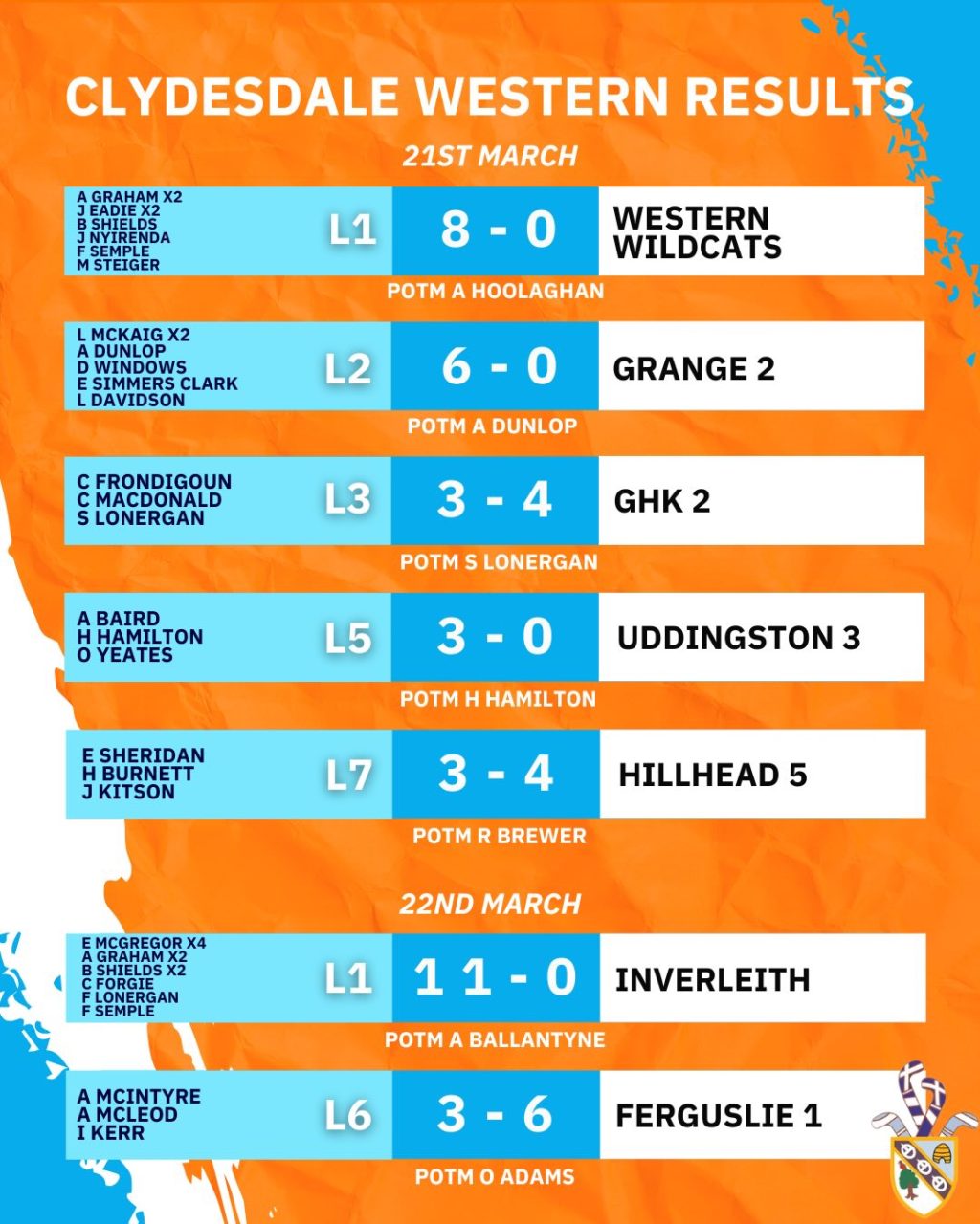 Instagram post from clydesdalehockeyclub. This post is in position 1.