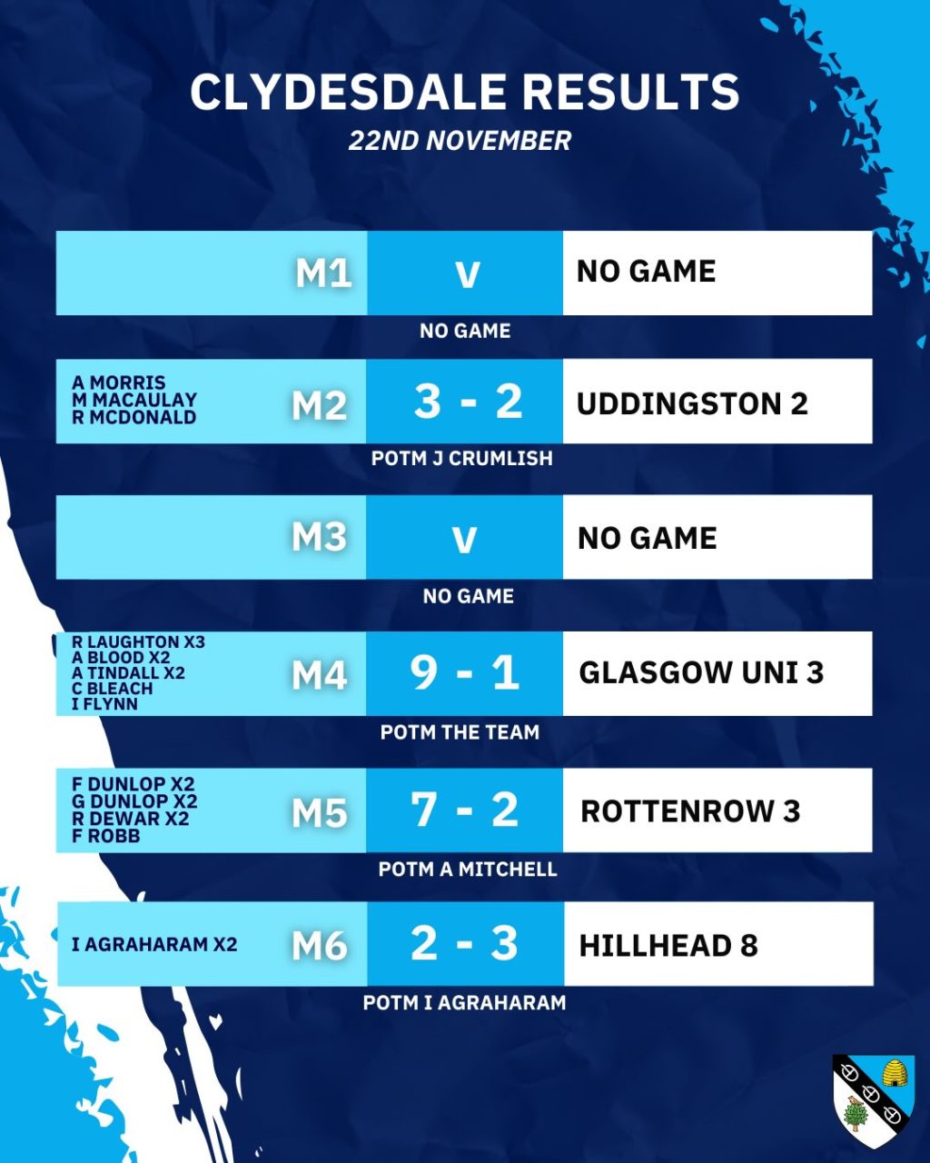 Instagram post from clydesdalehockeyclub. This post is in position 1.