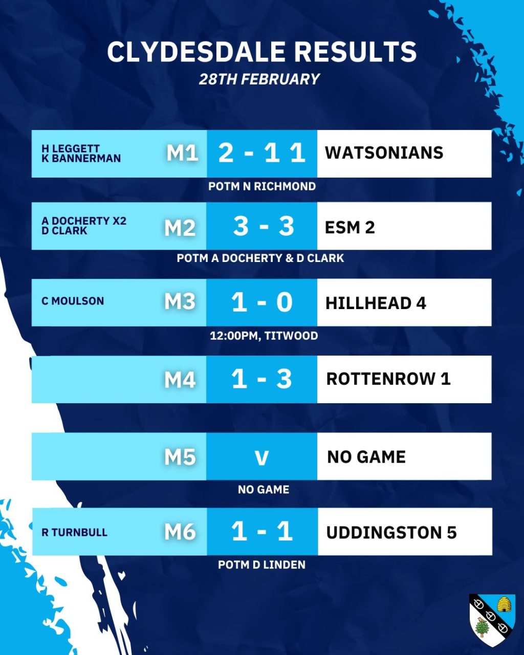 Instagram post from clydesdalehockeyclub. This post is in position 1.