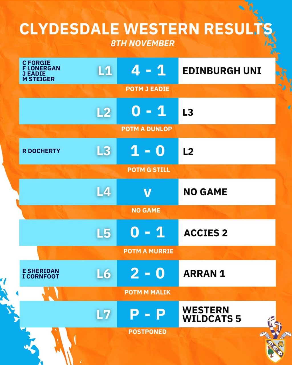 Instagram post from clydesdalehockeyclub. This post is in position 1.