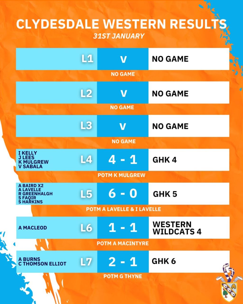 Instagram post from clydesdalehockeyclub. This post is in position 1.