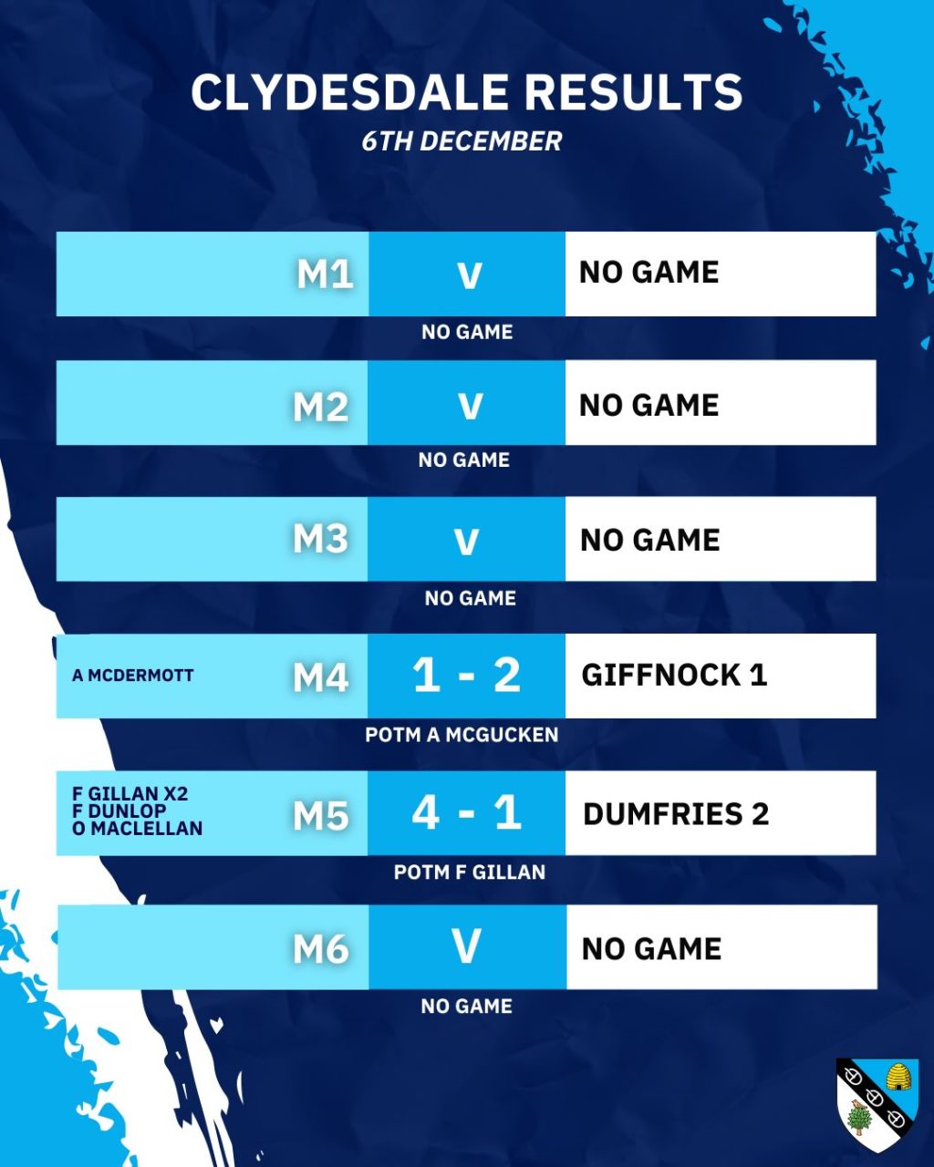 Instagram post from clydesdalehockeyclub. This post is in position 1.