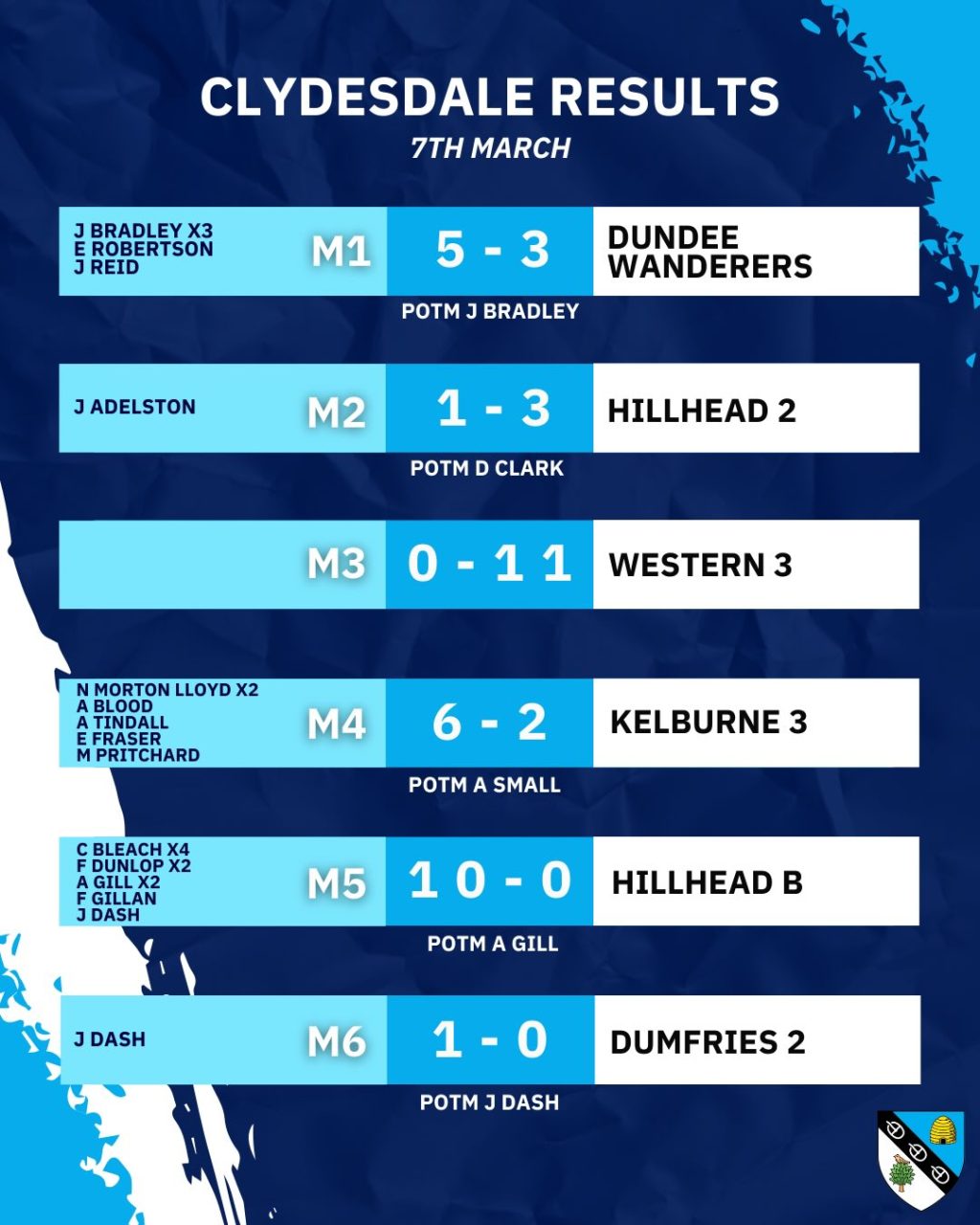 Instagram post from clydesdalehockeyclub. This post is in position 1.